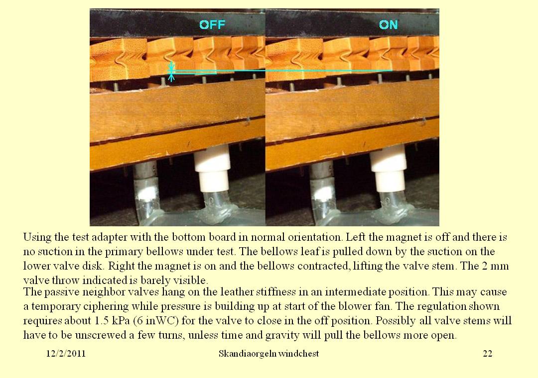 primary checking
      result